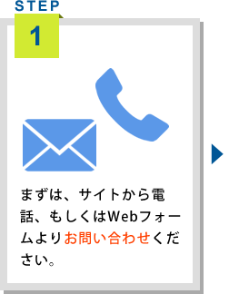 <STEP1>まずは、サイトから電話、もしくはWebフォームよりお問い合わせください。