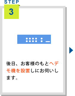 <STEP3>後日、お客様のもとへデモ機を設置しにお伺いします。
